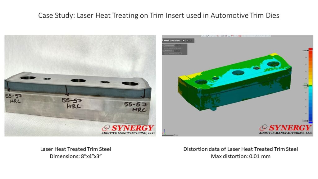 Trim steel Laser heat treating